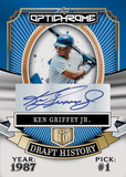 2025 Leaf Optichrome Baseball Hobby, 12 Box Case *RELEASES 3/6*