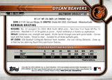 2022 Dylan Beavers Bowman 1st Edition BLUE 095/150 #BD-160 BALTIMORE ORIOLES