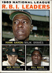 1964 Aaron Boyer White Topps Braves Cardinals #11 BV$25 1