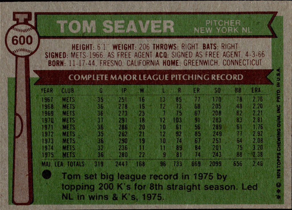 1976 Topps Tom Seaver