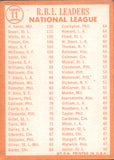 1964 Aaron Boyer White Topps Braves Cardinals #11 BV$25 1