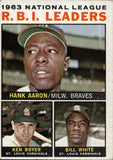 1964 Aaron Boyer White Topps Braves Cardinals #11 BV$25 2