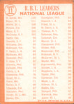 1964 Aaron Boyer White Topps Braves Cardinals #11 BV$25 2