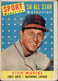 1958 Stan Musial Topps St. Louis Cardinals #476 BV$20