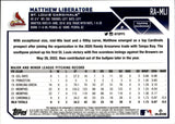 2023 Matthew Liberatore Topps Chrome ROOKIE AUTO AUTOGRAPH RC #RA-MLI St. Louis Cardinals