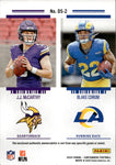 2024 J.J. McCarthy Blake Corum Panini Contenders ROOKIE TICKET DUAL JERSEY RELIC #DS-2 Vikings Rams