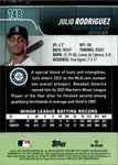 2022 Julio Rodriguez Topps Stadium Club ROOKIE RC #148 Seattle Mariners 9