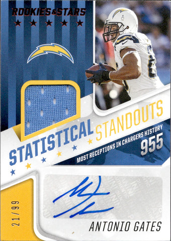 2020 Antonio Gates Panini Rookies & Stars RED STATISTICAL STANDOUTS JERSEY AUTO 21/99 AUTOGRAPH RELIC #SSS-AG San Diego Chargers