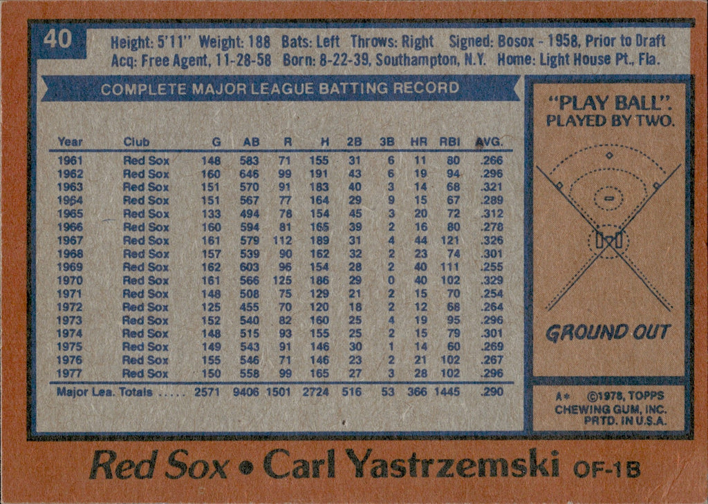 Carl Yastrzemski, 1978