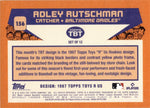 2023 Adley Rutschman Topps Throwback Thursday 1987 TOYS R US DESIGN ROOKIE RC #156 Baltimore Orioles 4