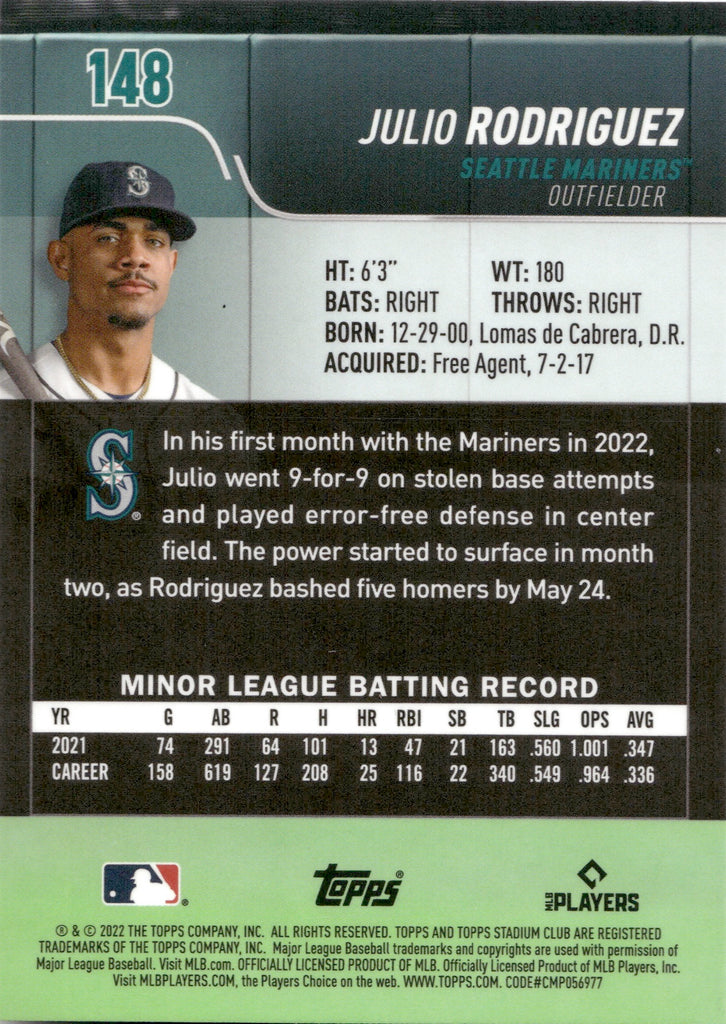 Julio (Julio Rodriguez) Seattle Mariners - Officially Licensed MLB P