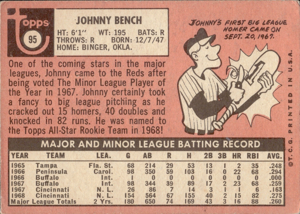 1969 Johnny Bench Topps ROOKIE CUP #95 Cincinnati Reds HOF BV $150