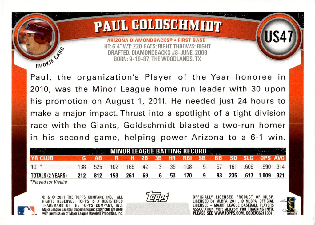 Paul Goldschmidt Rookie Card