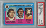 1979-80 Ken Dryden Glenn Resch Bernie Parent Topps GOALS AGAINST AVERAGE LEADERS PSA 8 #6 Canandiens Islanders Flyers 2500