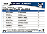2013 Mike Trout Miguel Cabrera Andrian Beltre Topps EMERALD LEAGUE LEADERS #294 Angels Tigers Rangers 1