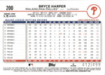 2024 Bryce Harper Topps Series 1 GREEN FOIL 412/499 #200 Philadelphia Phillies