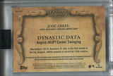 2021 Jose Abreu Topps Dynasty LOGO PATCH AUTO 5/5 AUTOGRAPH RELIC #DAP-JA87 Chicago White Sox