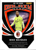 2021-22 Mike Maignan Panini Obsidian ELECTRIC ETCH RED GALAXY GEAR ROOKIE PATCH 20/25 RELIC RC #GG-MMN AC Milan