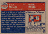 2006 Albert Pujols Stan Musial Topps Heritage CLUBHOUSE COLLECTION DUAL BAT JERSEY 38/57 RELIC #CCDR-MP St. Louis Cardinals