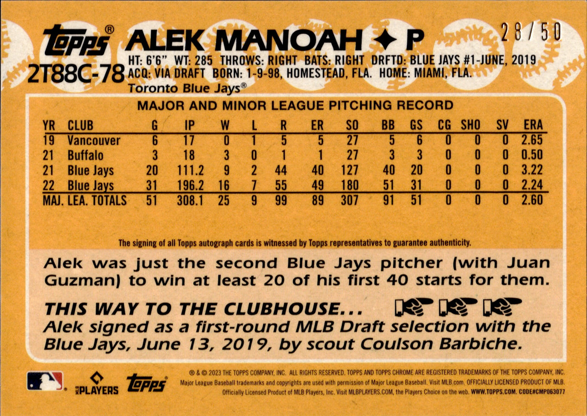 2023 Alek Manoah Topps Series 2 SILVER PACK 1988 DESIGN MOJO REFRACTOR