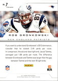 2013 Rob Gronkowski Panini Prizm HOLO SILVER BRILLIANCE #7 New England Patriots