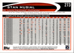 2012 Stan Musial Topps SP LEGEND VARIATION #273 St. Louis Cardinals HOF