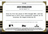 2022 Josh Donaldson Topps Triple Threads AMETHYST TRIPLE BAT JERSEY 20/27 RELIC #TTR-JDO1 New York Yankees