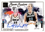 2025 Courtney Vandersloot Panini Impeccable WNBA GOLD CANVAS CREATIONS AUTO 18/49 AUTOGRAPH #CC-CV Chicago Sky