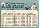 1965 Orlando Cepeda Topps #360 San Francisco Giants BV $80 1