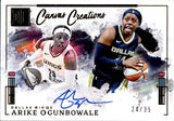 2025 Arike Ogunbowale Panini Impeccable WNBA GOLD CANVAS CREATIONS AUTO 24/35 AUTOGRAPH #CC-AO Dallas Wings