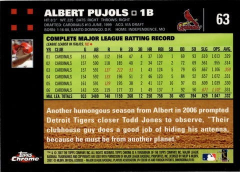 Albert Pujols 2007 Topps Game Worn Jersey Card