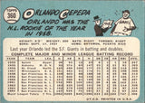 1965 Orlando Cepeda Topps #360 San Francisco Giants BV $80 3