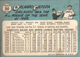1965 Orlando Cepeda Topps #360 San Francisco Giants BV $80 4
