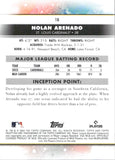 2024 Nolan Arenado Topps Inception BLUE 25/25 #16 St. Louis Cardinals