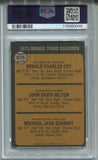 1973 Mike Schmidt Ron Cey John Hilton Topps ROOKIE 3RD BASEMEN PSA 6 #615 Phillies Dodgers Padres 0048