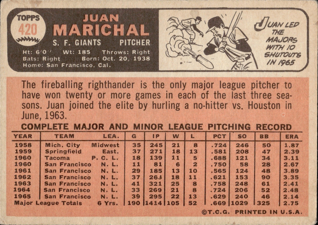 Juan Marichal 1966 Topps #420 San Francisco Giants HOF Pitcher