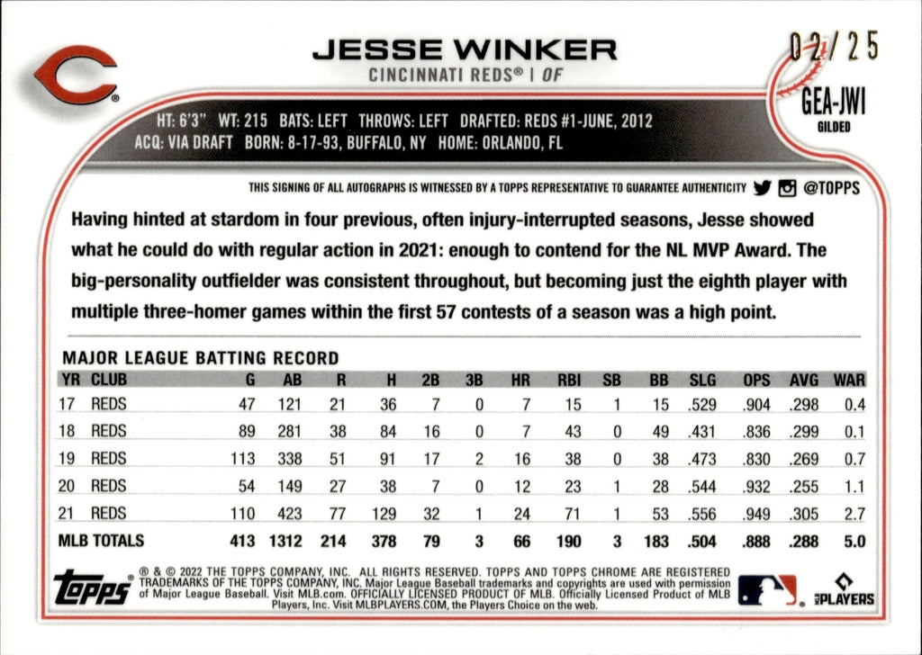 2022 Jesse Winker Topps Chrome Gilded Collection ROSE GOLD REFRACTOR A