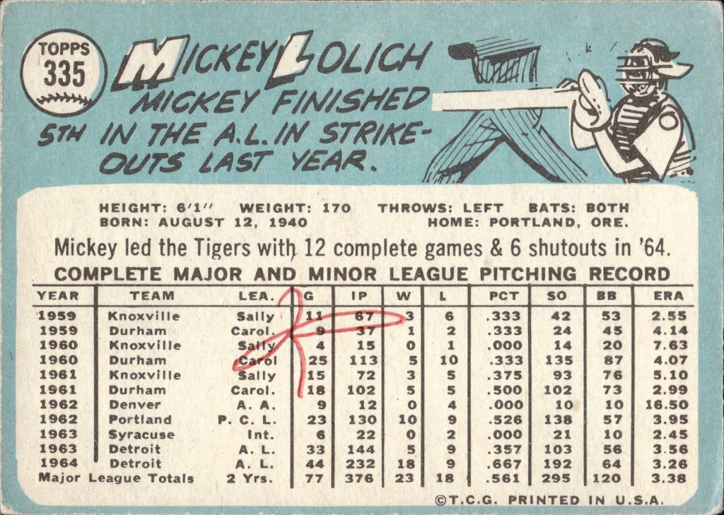 1965 Mickey Lolich Topps #335 Detroit Tigers