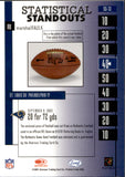 2001 Marshall Faulk Leaf Rookies & Stars STATISTICAL STANDOUTS FOOTBALL AUTO SP /25 AUTOGRAPH RELIC #SS-13 St. Louis Rams HOF