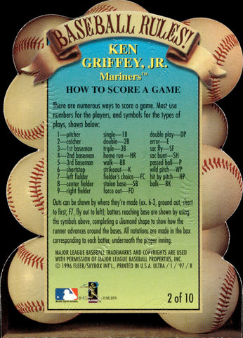 Griffey Jr. sports No. 42 jersey, 02/02/2022