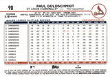 2024 Paul Goldschmidt Topps Chrome LIGHTBOARD LOGO REFRACTOR #90 St. Louis Cardinals