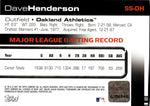 2007 Dave Henderson Topps Co-Signers SOLO SIGS AUTO AUTOGRAPH #SS-DH Oakland A's