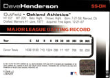 2007 Dave Henderson Topps Co-Signers SOLO SIGS AUTO AUTOGRAPH #SS-DH Oakland A's