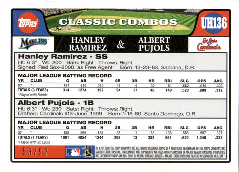 2008 Albert Pujols Hanley Ramirez Topps Updates & Highlights BLACK CLA