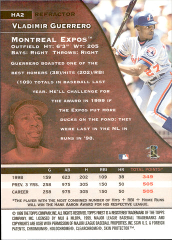 Montreal Expos Baseball Card Vladimir Guerrero Baseball Card 