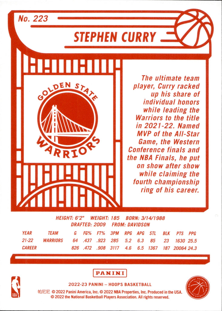 Stephen Curry Golden State Warriors Association Edition 2022/23