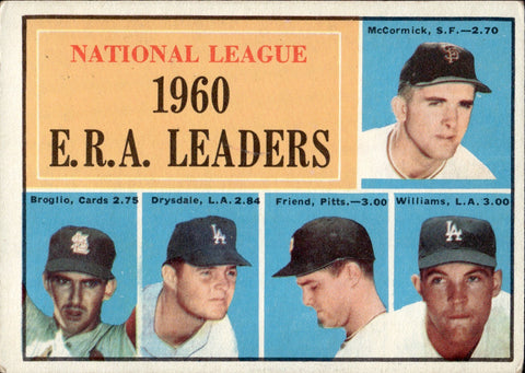 1961 Broglio Drysdale Friend Williams McCormick Topps Giants Cardinals Dodgers #45