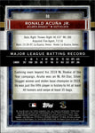 2020 Ronald Acuna Jr. Topps Museum SAPPHIRE BLUE 117/150 #55 Atlanta Braves