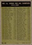 1961 Broglio Drysdale Friend Williams McCormick Topps Giants Cardinals Dodgers #45