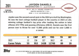 2024 Jayden Daniels Topps Chrome ROOKIE RC #201 Washington Commanders 4